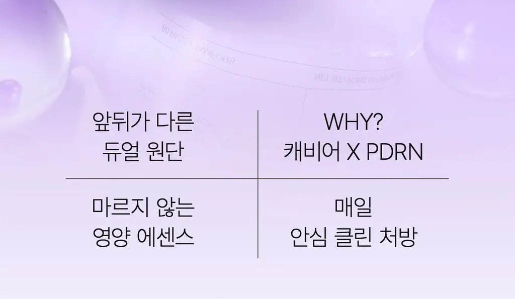 [NEW/양면겔패드] 바이오던스 캐비어 PDRN 듀얼 겔 토너 패드 60매 상세페이지 13